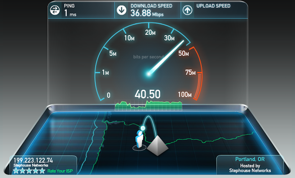 what is fast download and upload speed